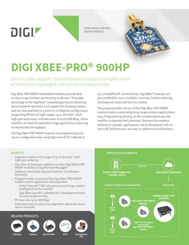 Page de couverture de la fiche technique du produit XBee-PRO 900HP