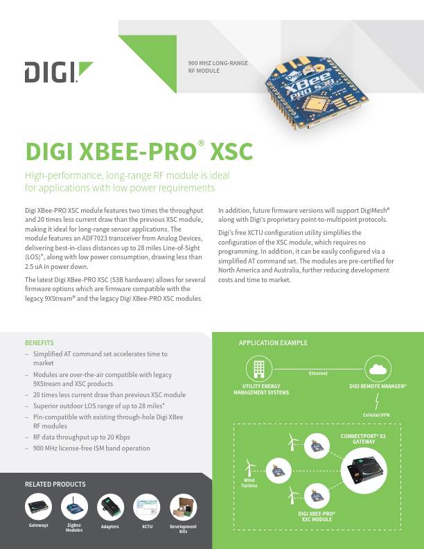 Page de couverture de la fiche technique du produit XBee-PRO XSC