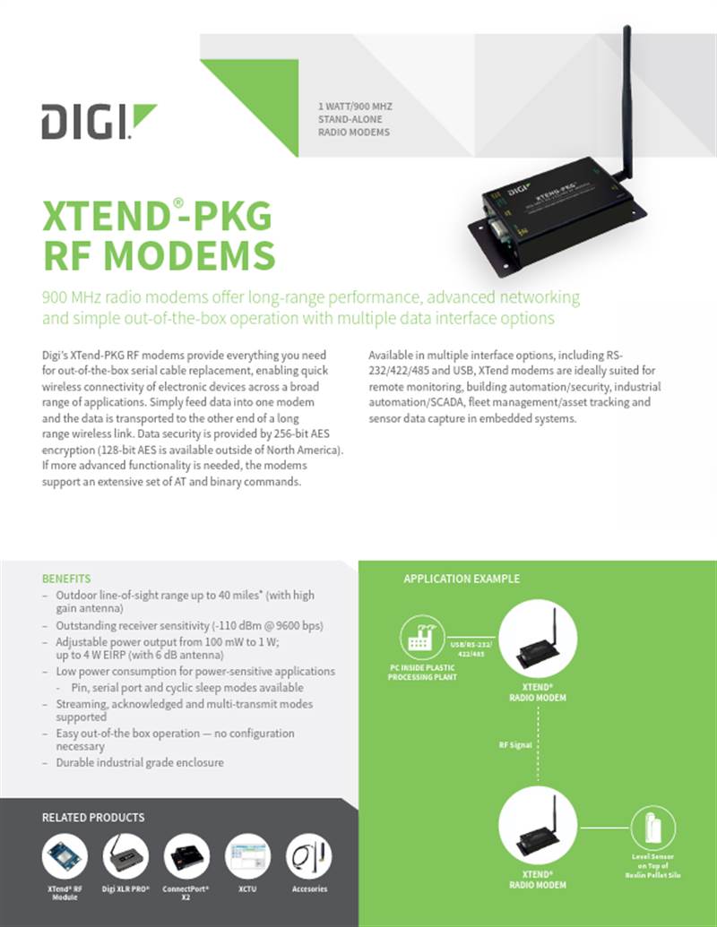 XTend 900MHz RF Modems Produktdatenblatt