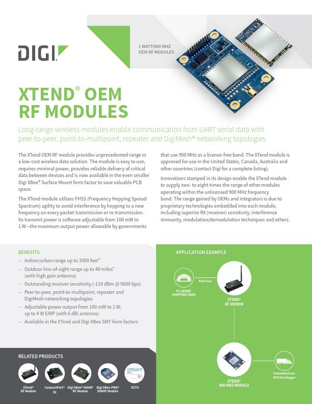 Portada de la hoja de datos de los módulos RF OEM Xtend