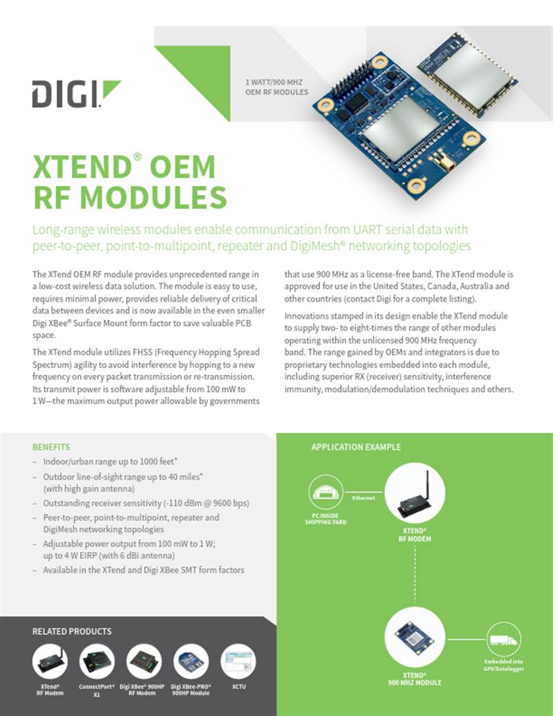 Xtend OEM RF-Module Datenblatt