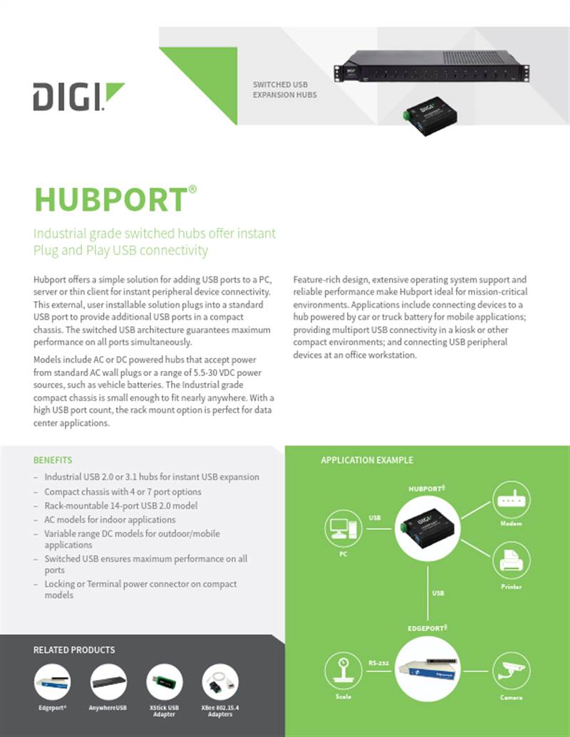 Ficha técnica de Hubport