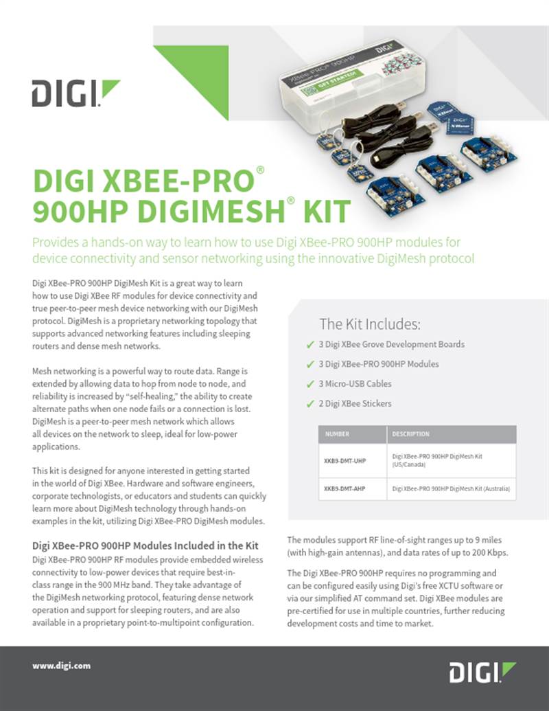 Fiche technique du kit DigiMesh XBee-PRO 900HP
