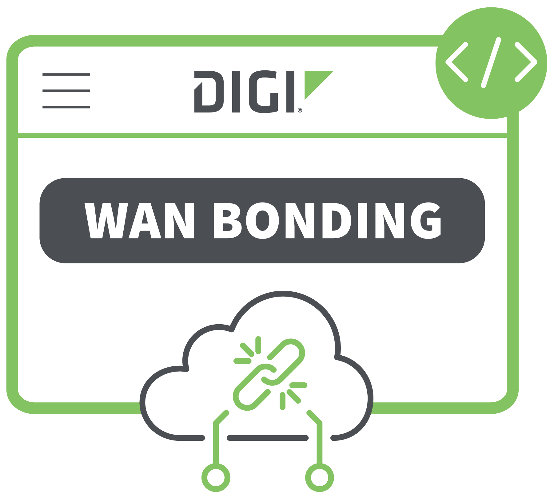 Insignia de enlace Digi WAN