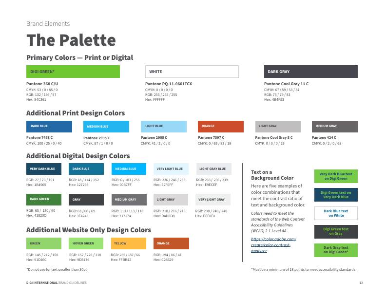 Palette de couleurs numériques